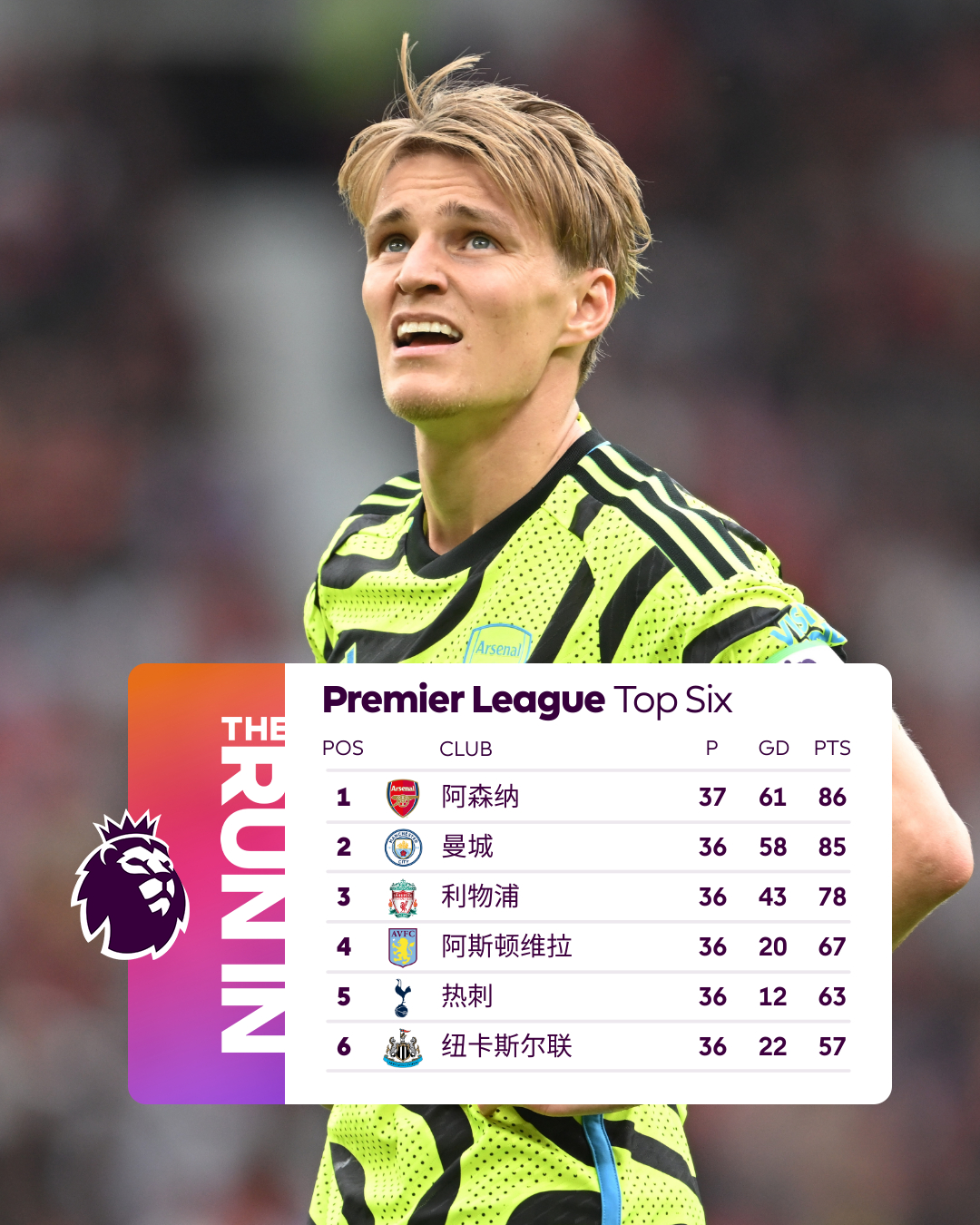 开云体育入口-赛车官方公布最新积分榜，悬念再起