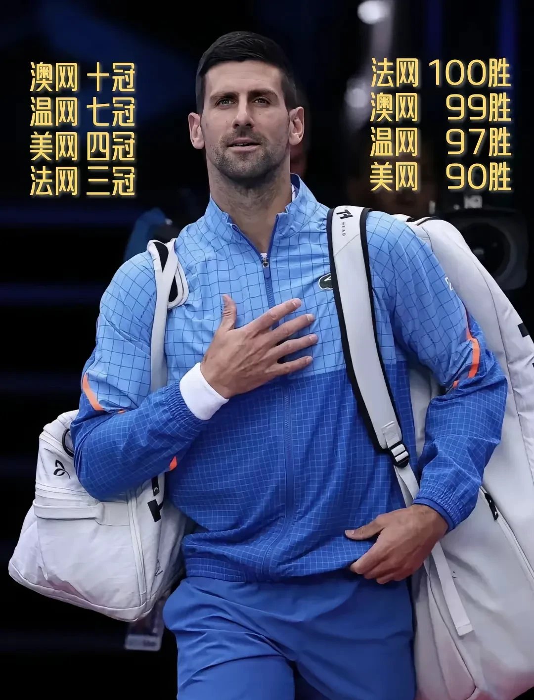 澳网轻取蒙特卡洛大师赛，德约科维奇扛起全队